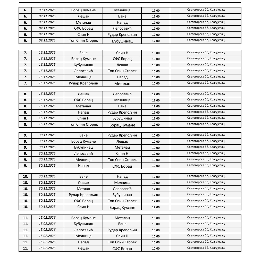 Raspored kvalitetna 2.jpg